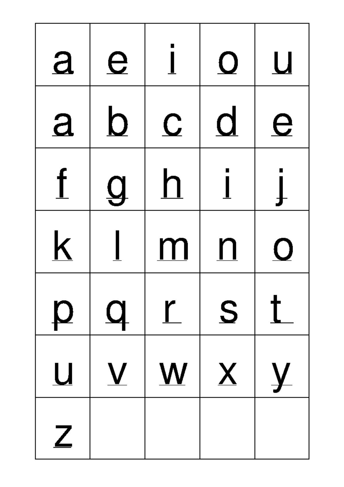 Teaching%20AIDS%20-%20 Small%20 Letters - PAD101 - a e i o u a b c d e ...