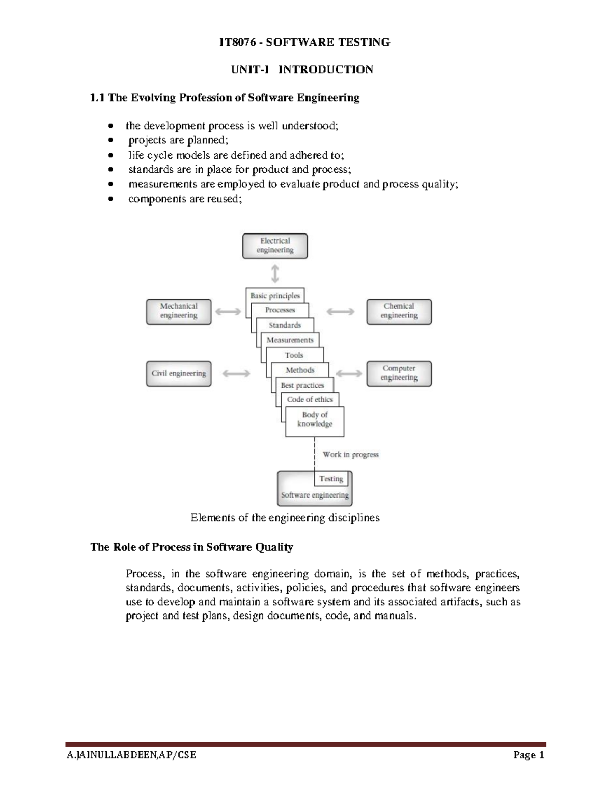 IT8076 Software Testing Notes: Fundamentals and Strategies - Studocu