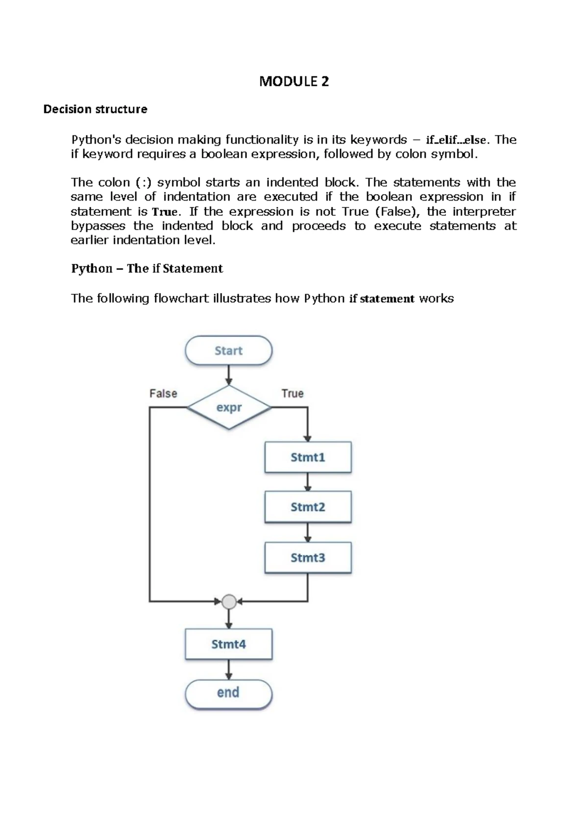 DDCO Module 3 Chapter 1 - Notes - MODULE- 1 Basic Structure of ...