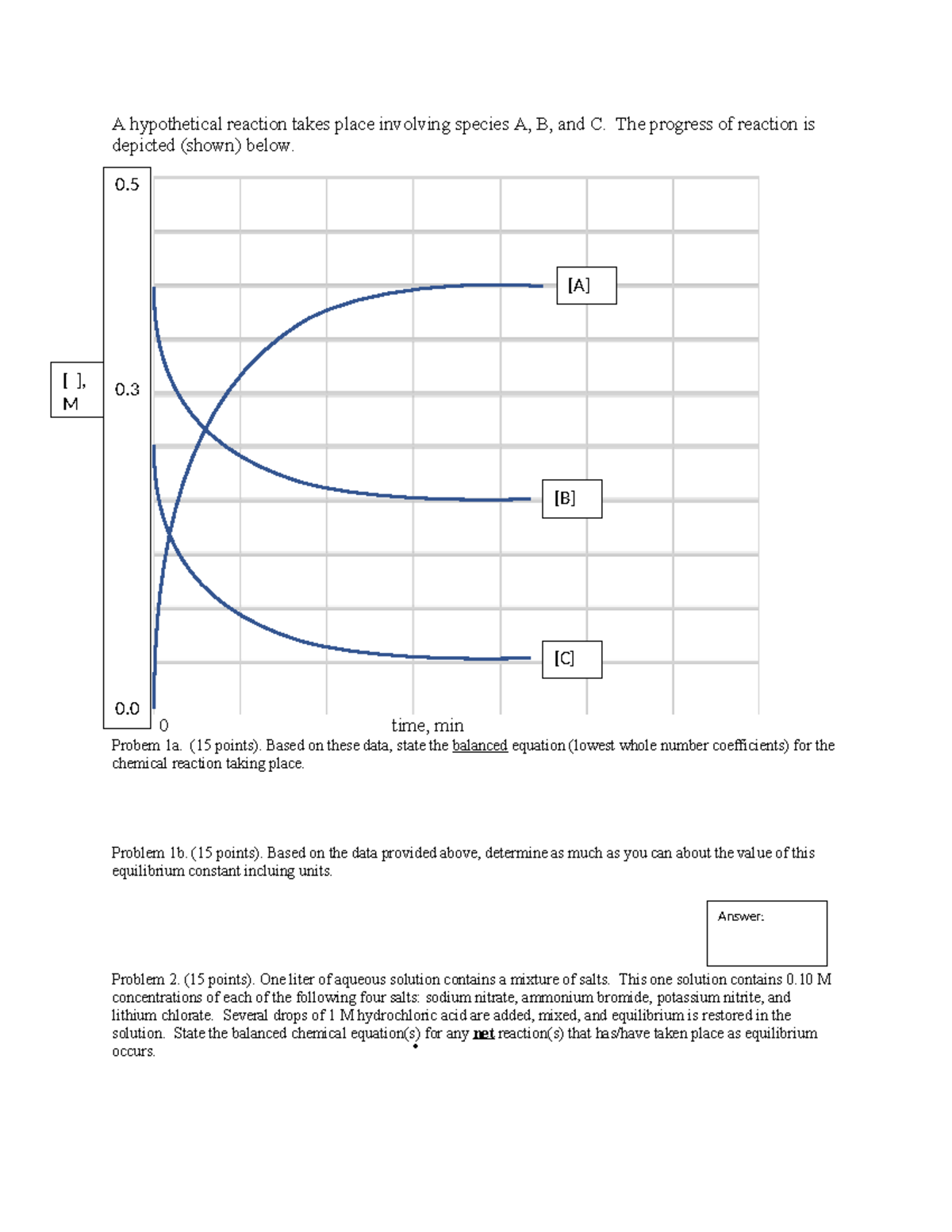 Ex III: Chemical Equilibrium Problems & Reactions - Practice Exam ...