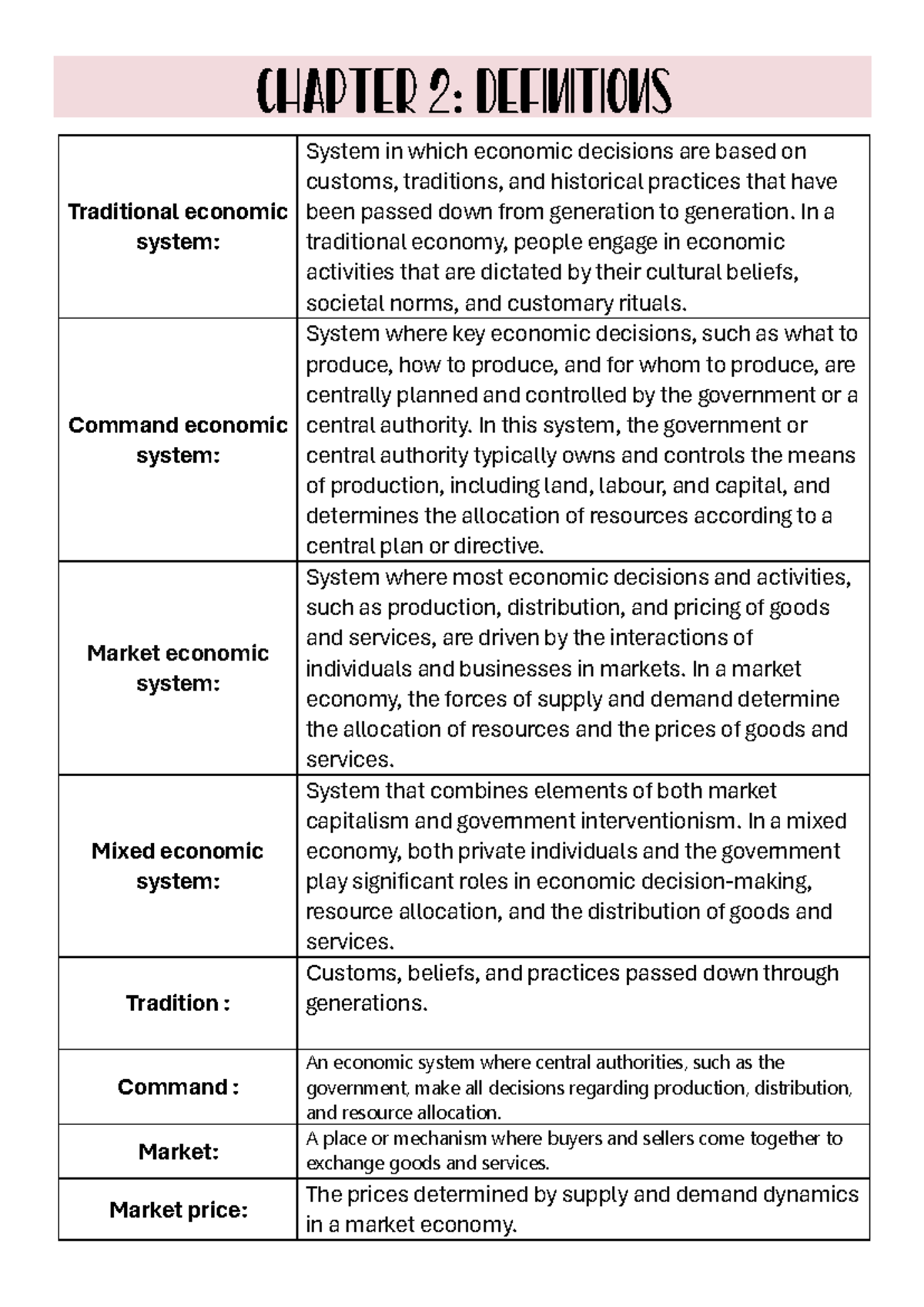 Chapter 2: Economic Systems Overview - ECON 112 Notes - Studocu