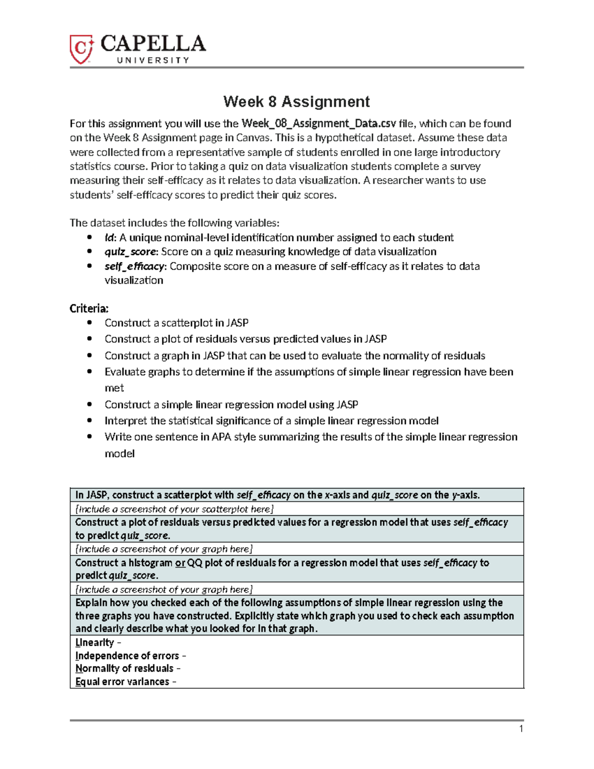 Cf PSYC3700 Week 8 Assignment: Data Visualization Analysis - Studocu
