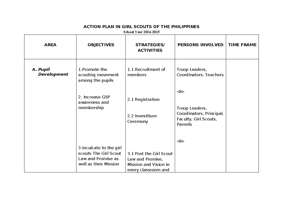 Girl Scout Action Plan - Seminar for School Year Objectives - Studocu