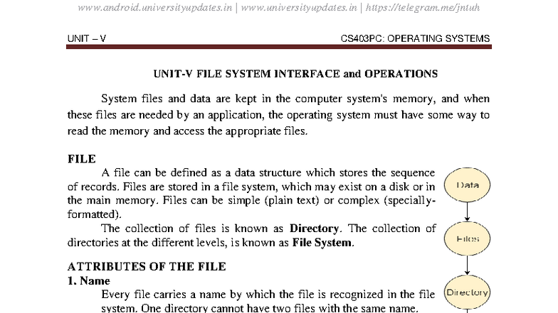 OS403PC: Unit V - File System Interface and Operations - Studocu