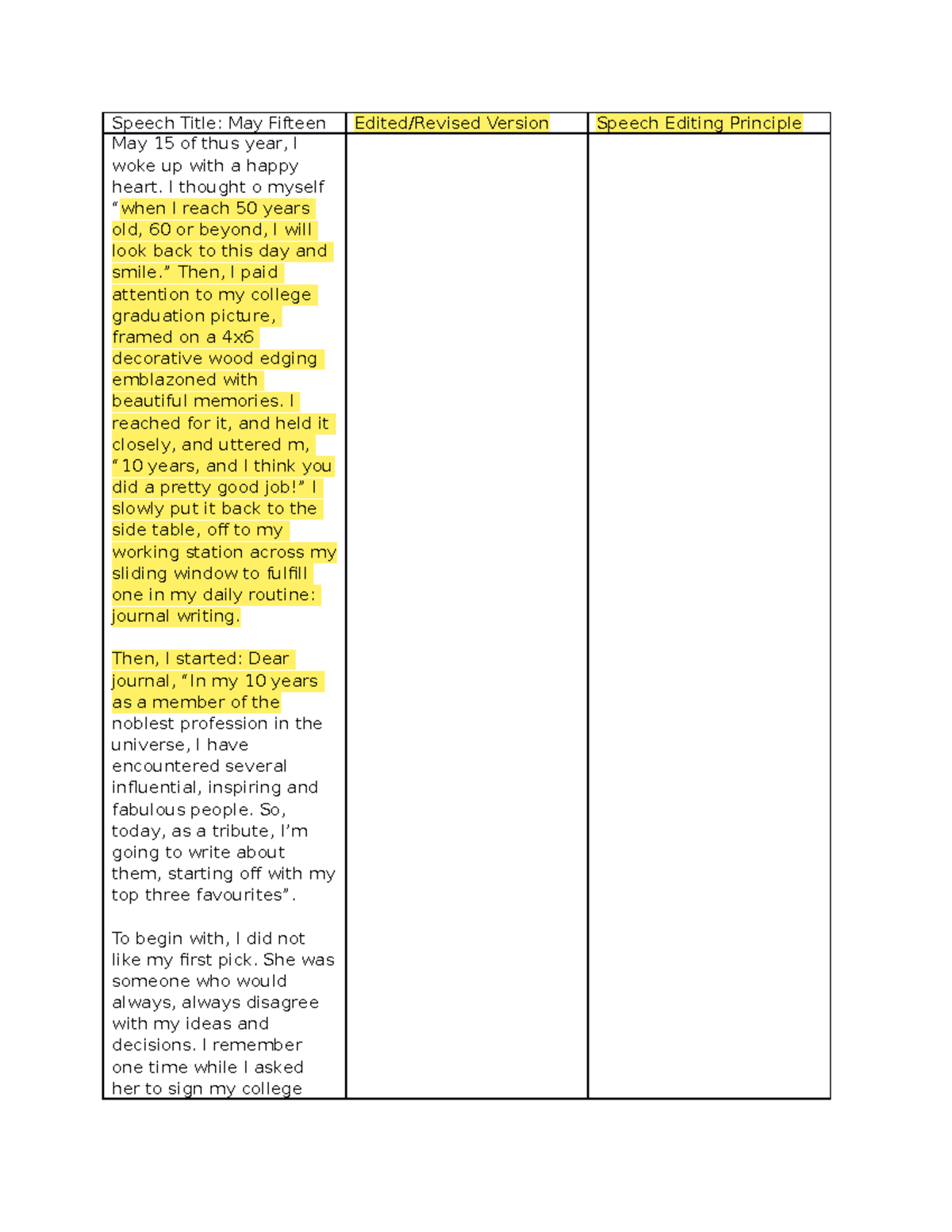 Speech editing editing and revision - Speech Title: May Fifteen Edited ...