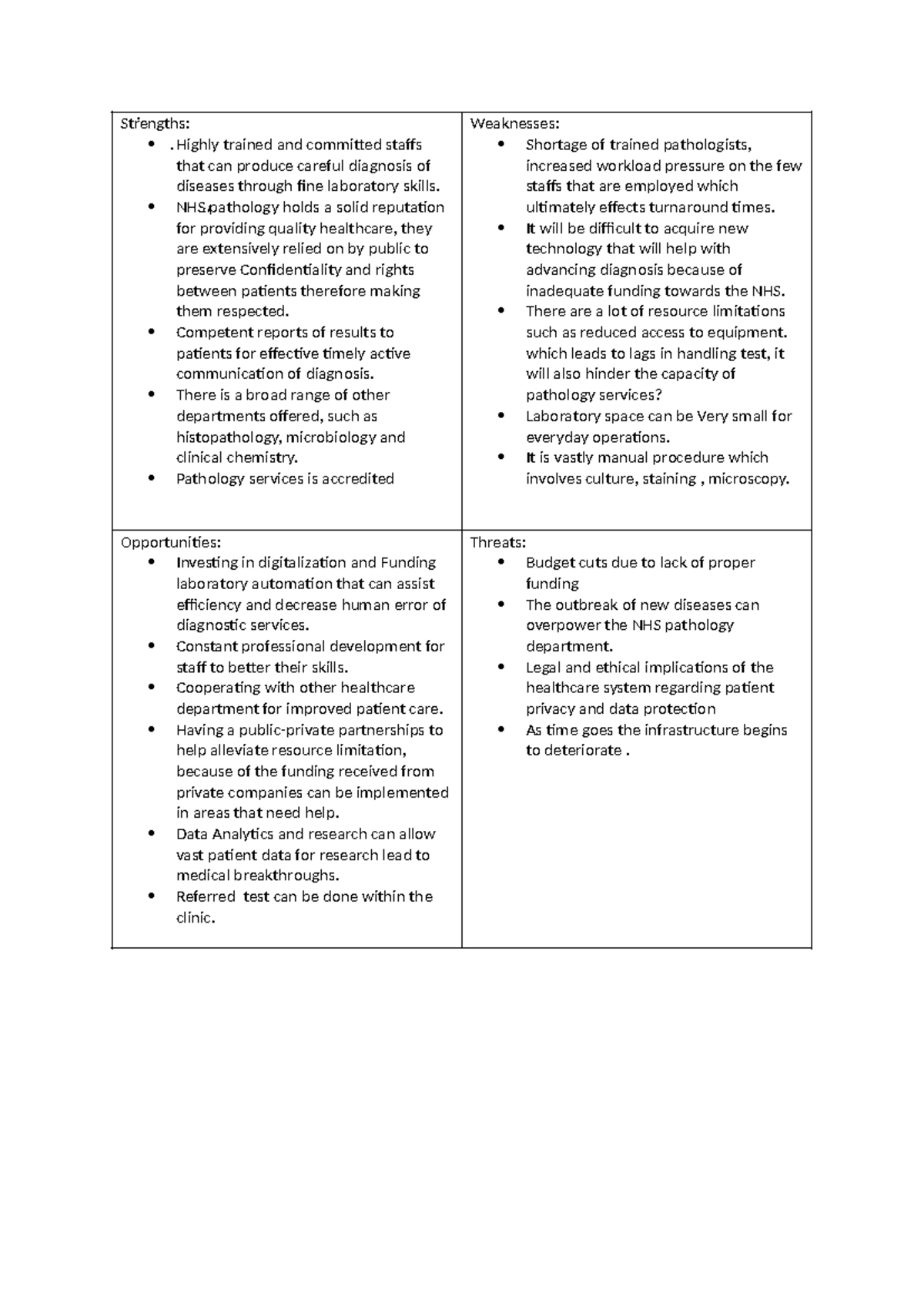 Swot Analysis In Healthcare Uk