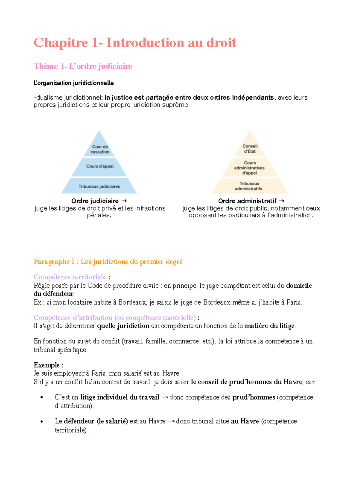 Chapitre 1: Introduction au Droit Privé - Thème 1 et Juridictions - Studocu