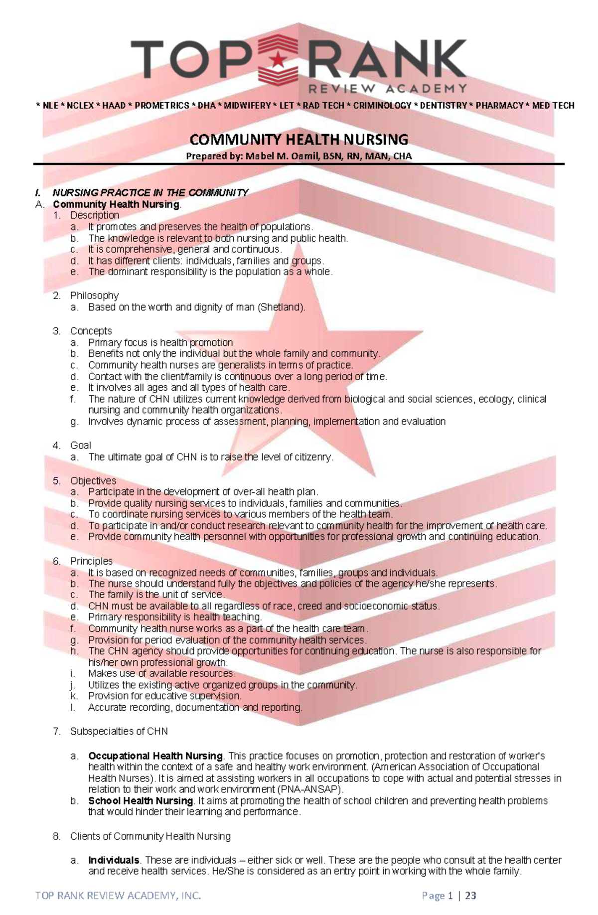 Community Health Nursing Overview: Key Concepts and Practices (NLE ...
