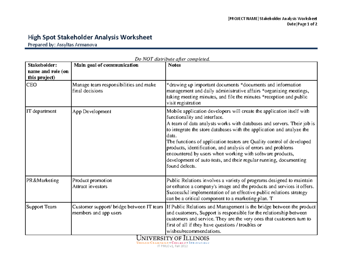 IT PMLC v1 Stakeholder Analysis Worksheet for Project Management - Studocu