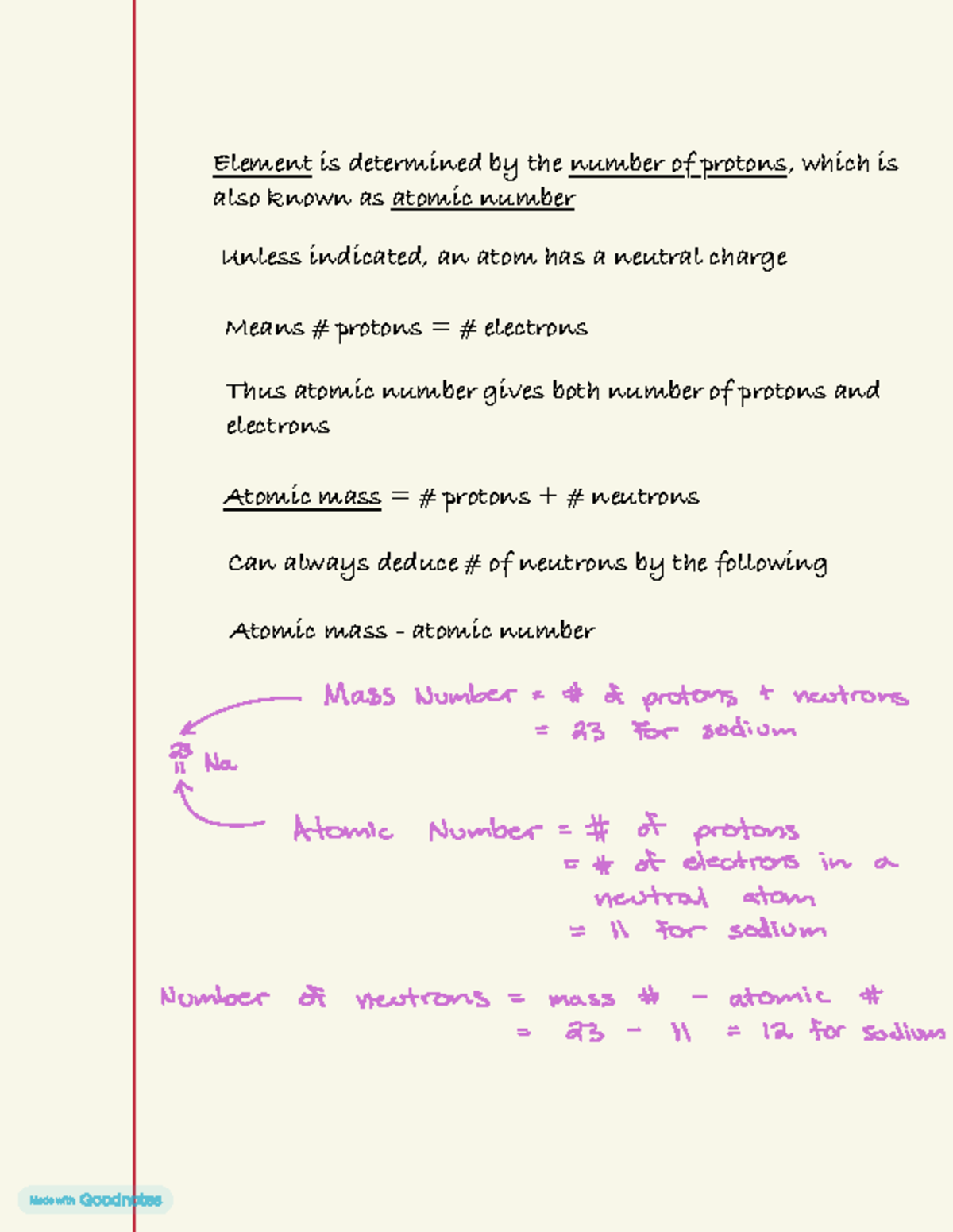 Understanding Atomic Structure and Number: Key Principles in Atoms ...