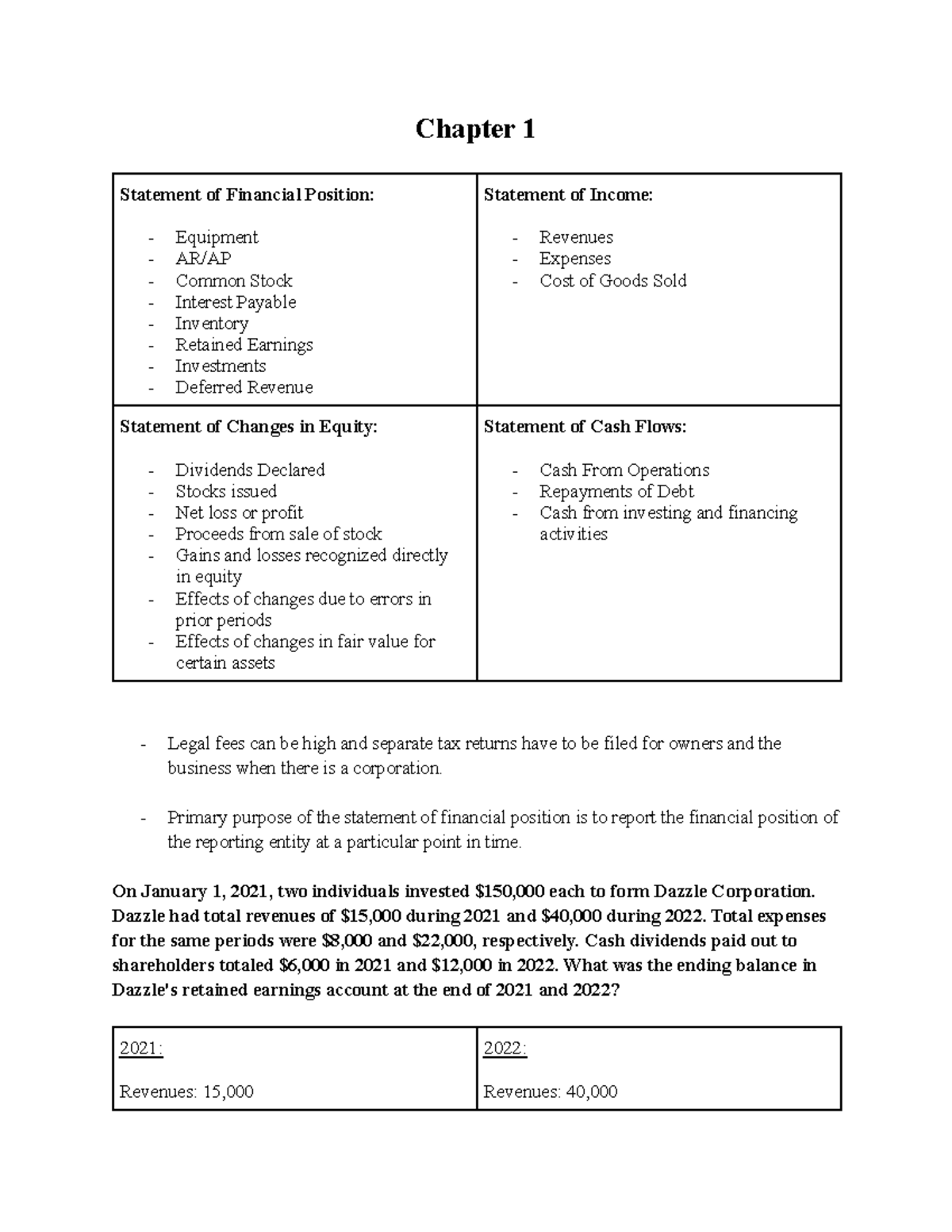 Financial Accounting I Commerce 1Aa3 Midterm Notes - Commerce 1Aa3 ...