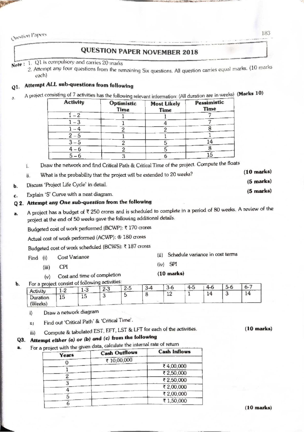 Project Management QP (M.M. Sem. IV) - Question Paper with Solutions ...