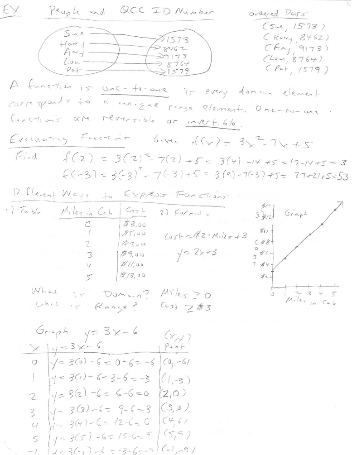 Functions and Evaluations - Math Notes - Studocu