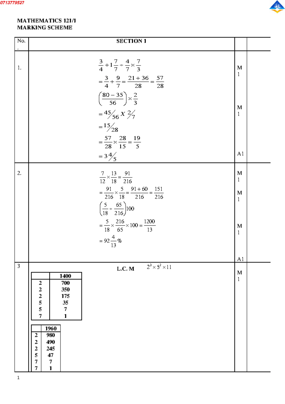 0713779527 MATHEMATICS PP1 MARKING SCHEME - High School Exam - Studocu