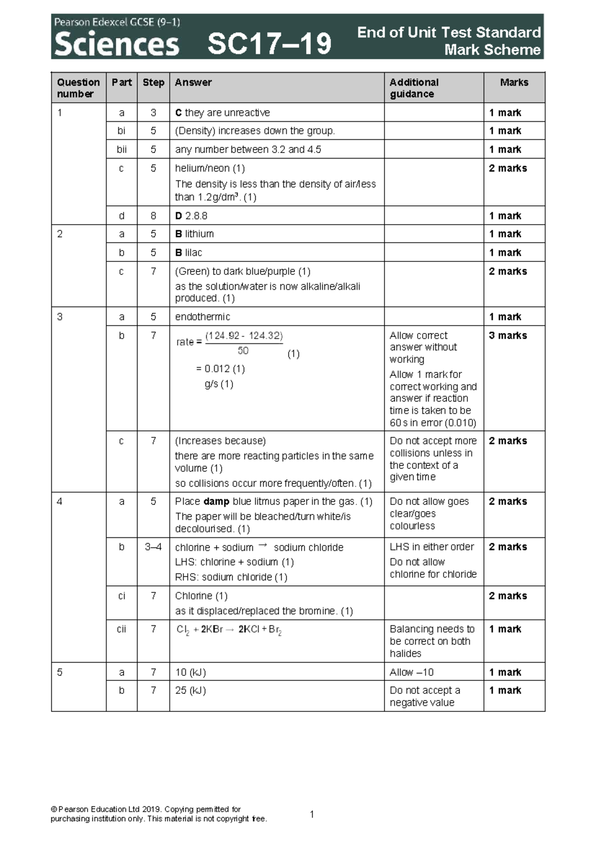 Edgcse AAP SC17 19 End of Unit Test Mark Scheme - Studocu