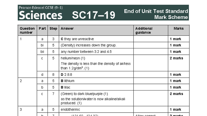 Edgcse AAP SC17 19 End of Unit Test Mark Scheme - Studocu
