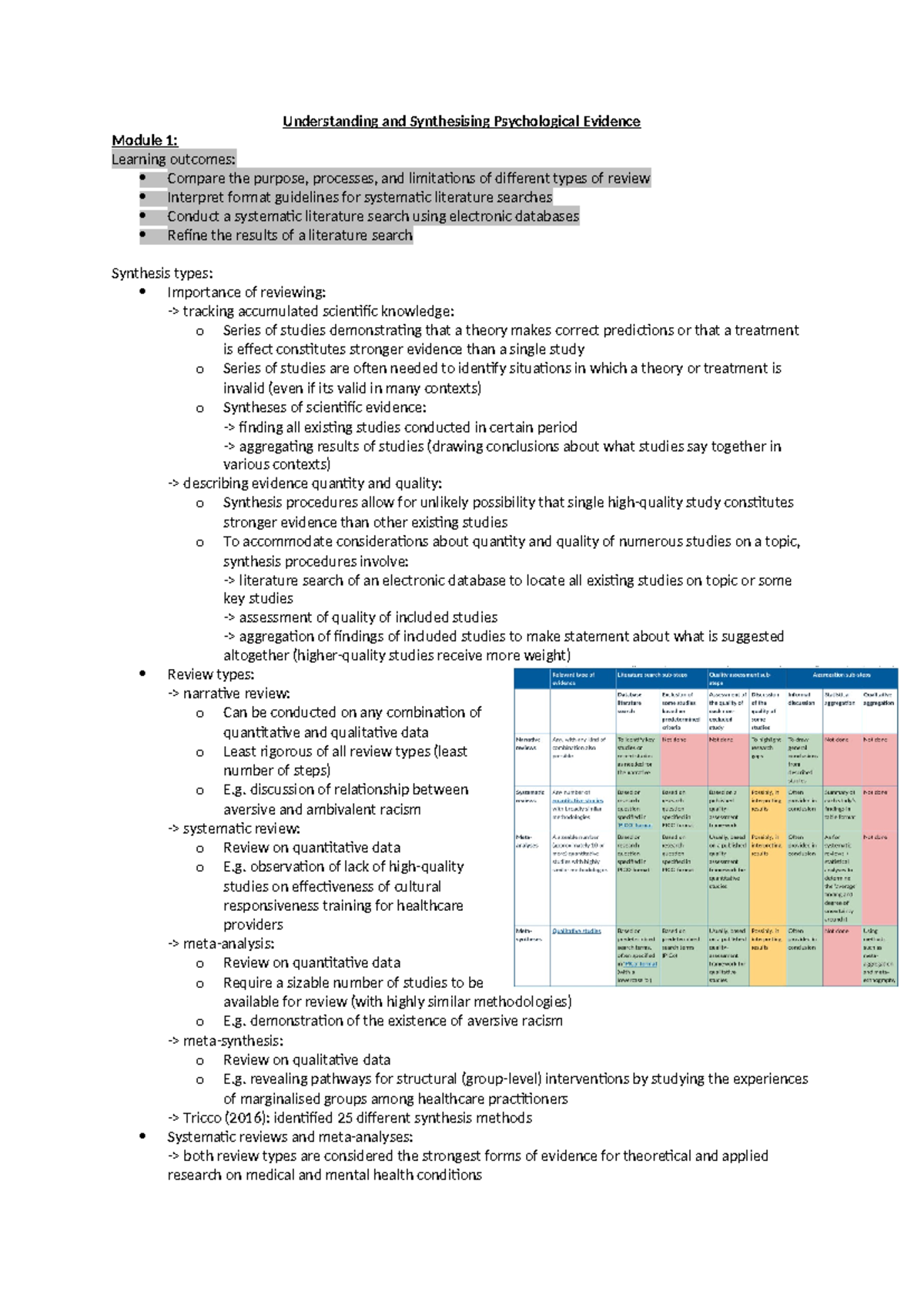Image showcasing 6601 Notes - Understanding and Synthesising Psychological Evidence ...