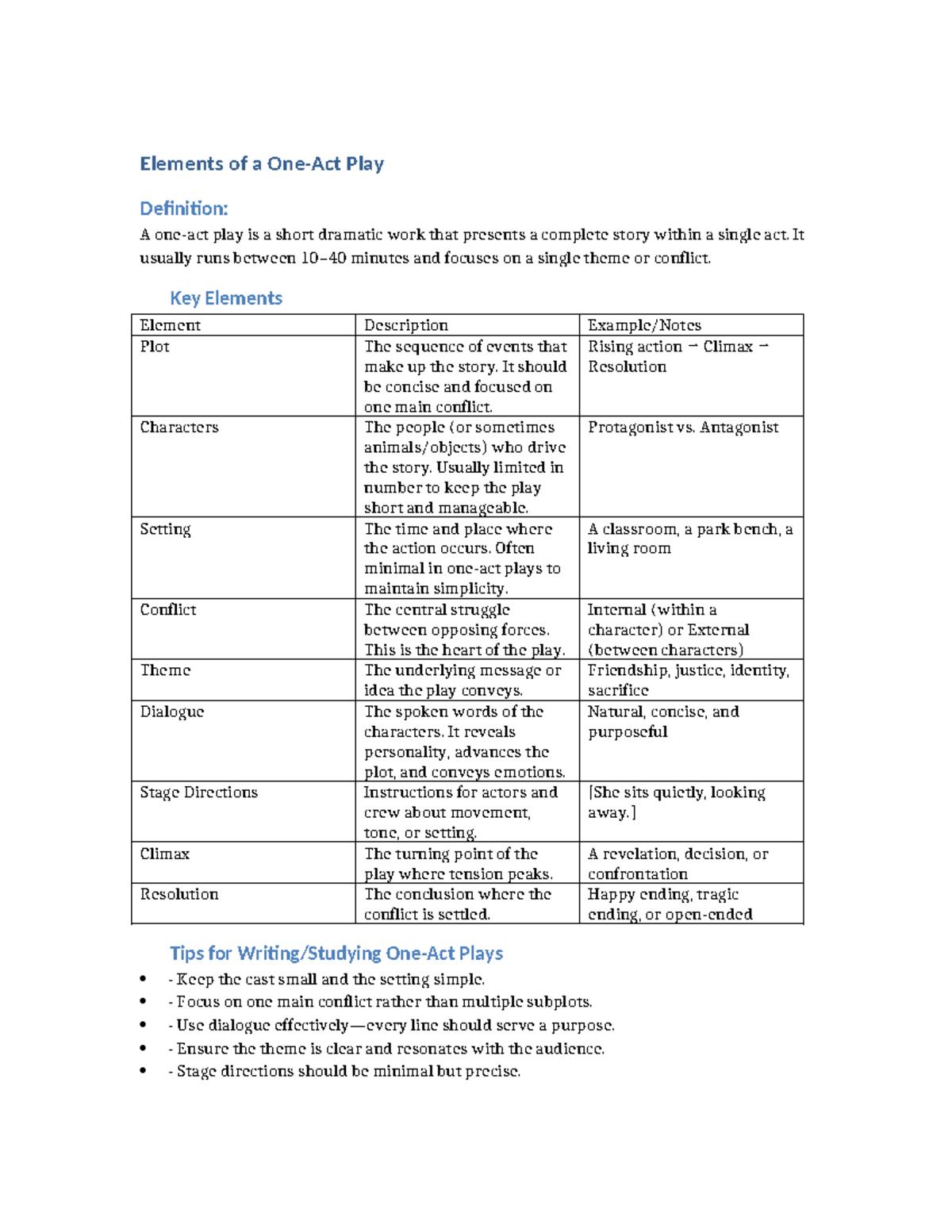 Elements of One Act Play: A Guide for Grade 8 Students - Studocu