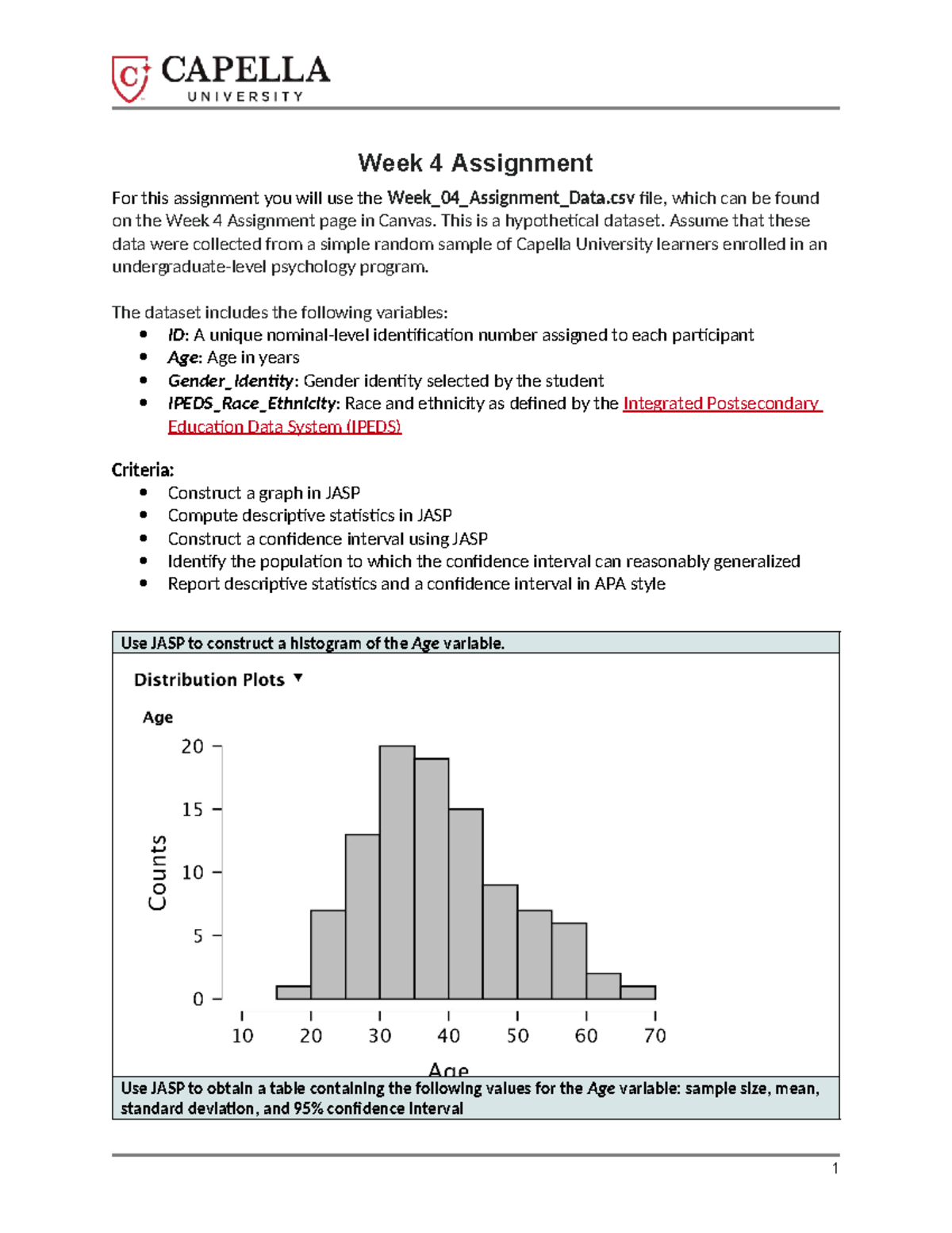 PSYC3700 Week 4 Assignment: Data Analysis with JASP - Studocu