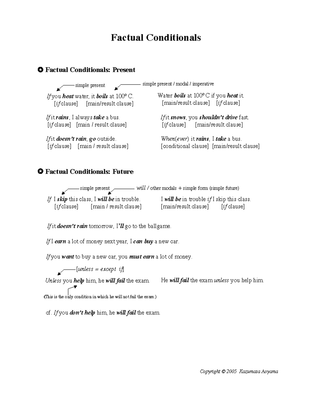 Factual Conditionals: Practice on Conditional Sentences - Studocu