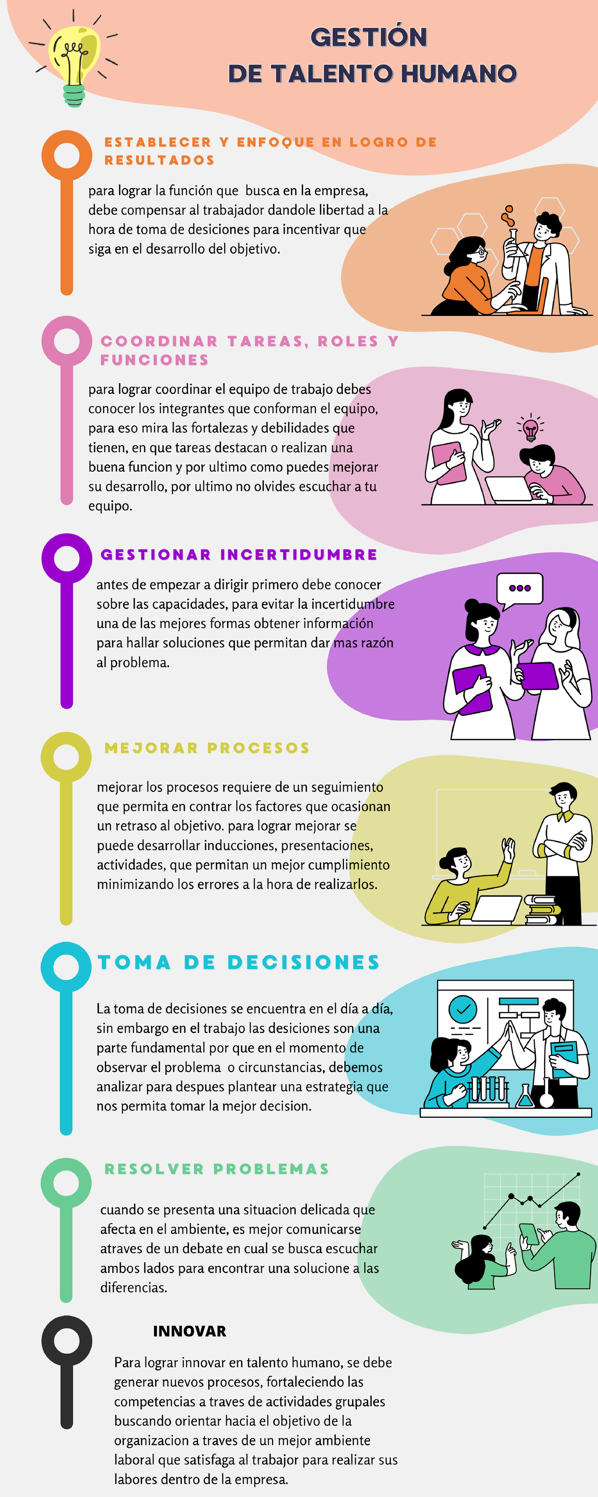 Habilidades Para Llevar Tu Talento A La Accin Gestin Our Familiar And