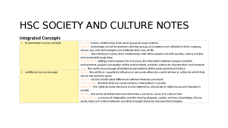 Year 12 Society and Culture Notes: Integrated Concepts and Research ...