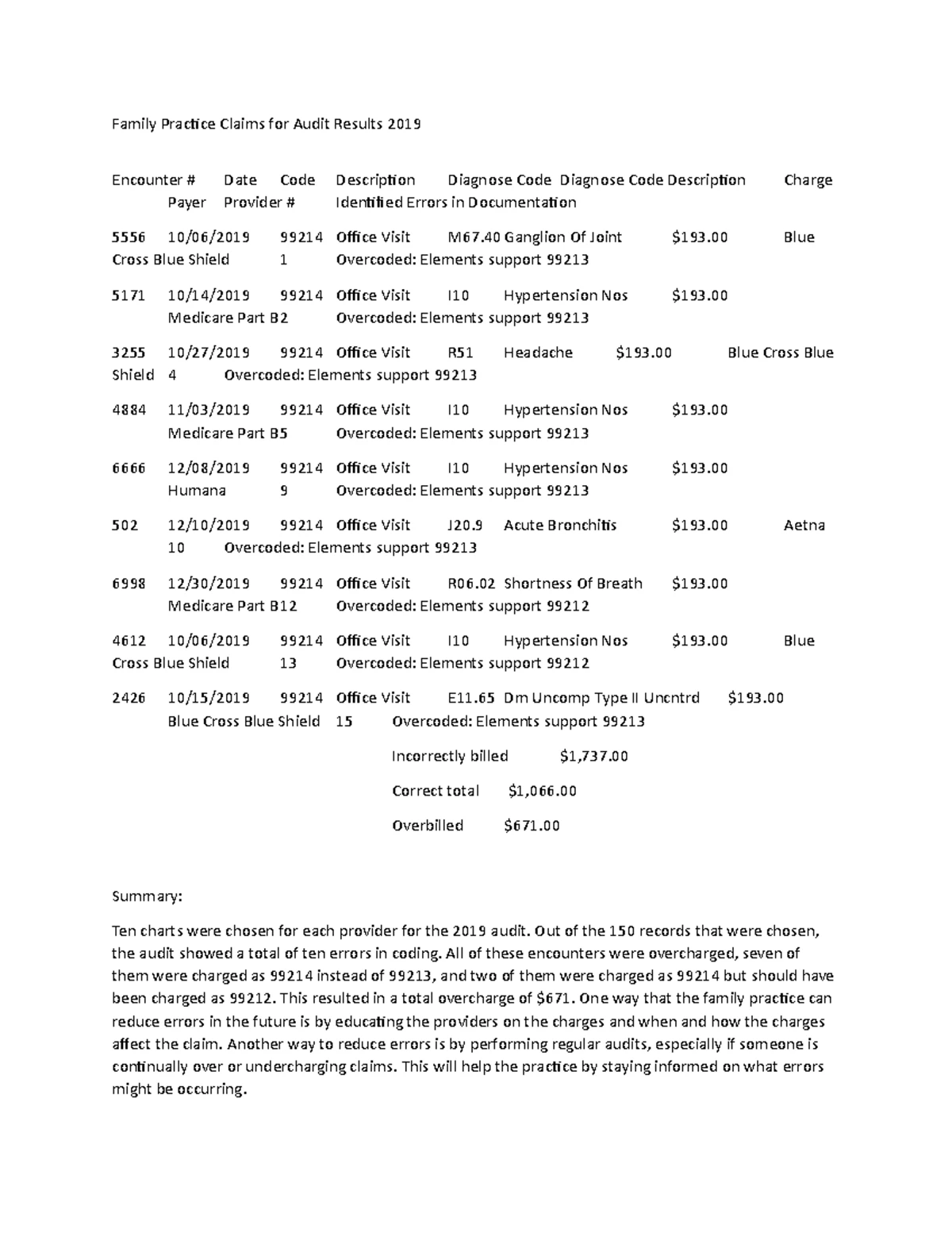 HIM 360 Root Operations Coding Guide: Detailed Procedure Descriptions ...