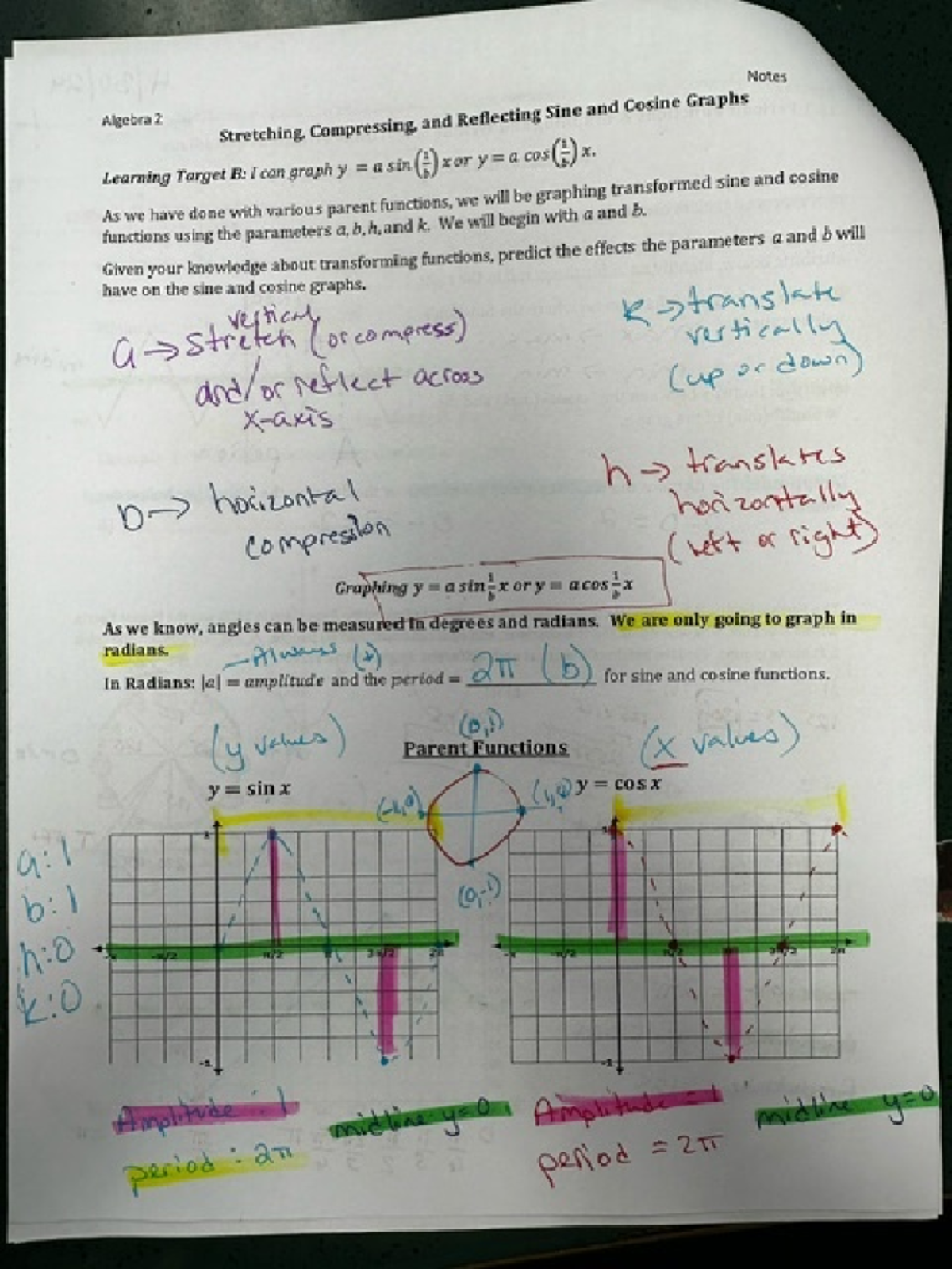 Final Exam Study Guide for Math 101 - Studocu