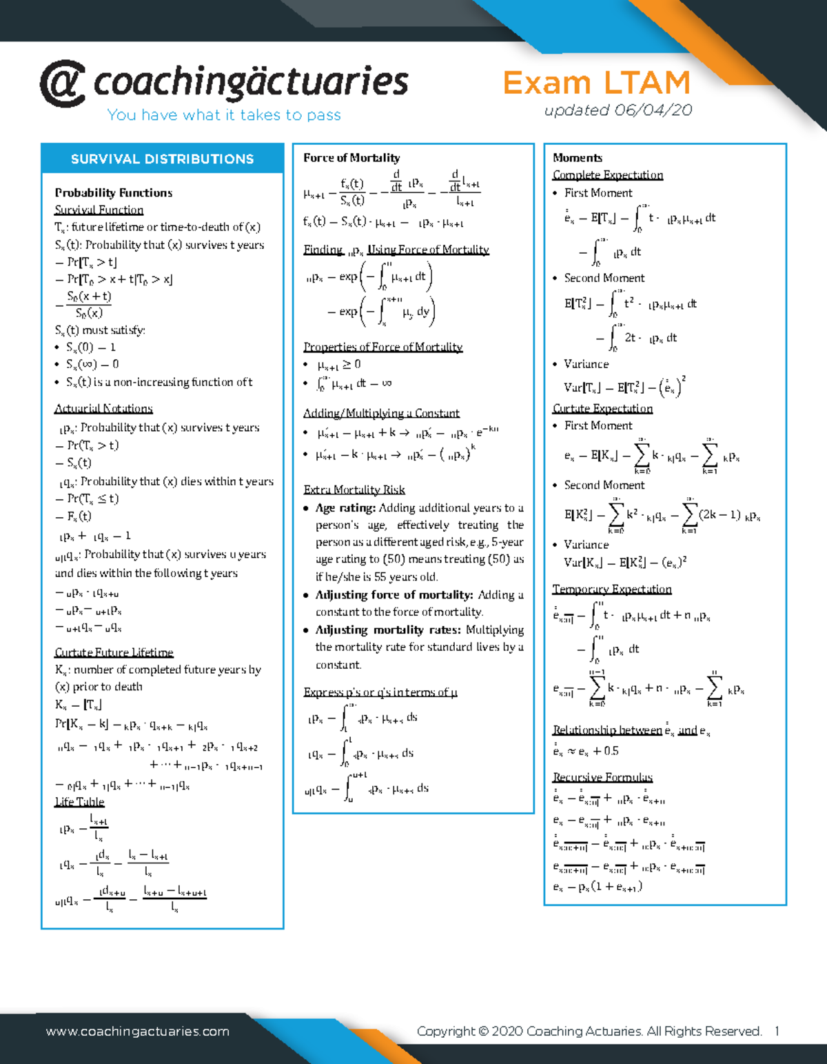 LTAM Exam Formula Sheet: Survival Distributions & Mortality Laws - Studocu