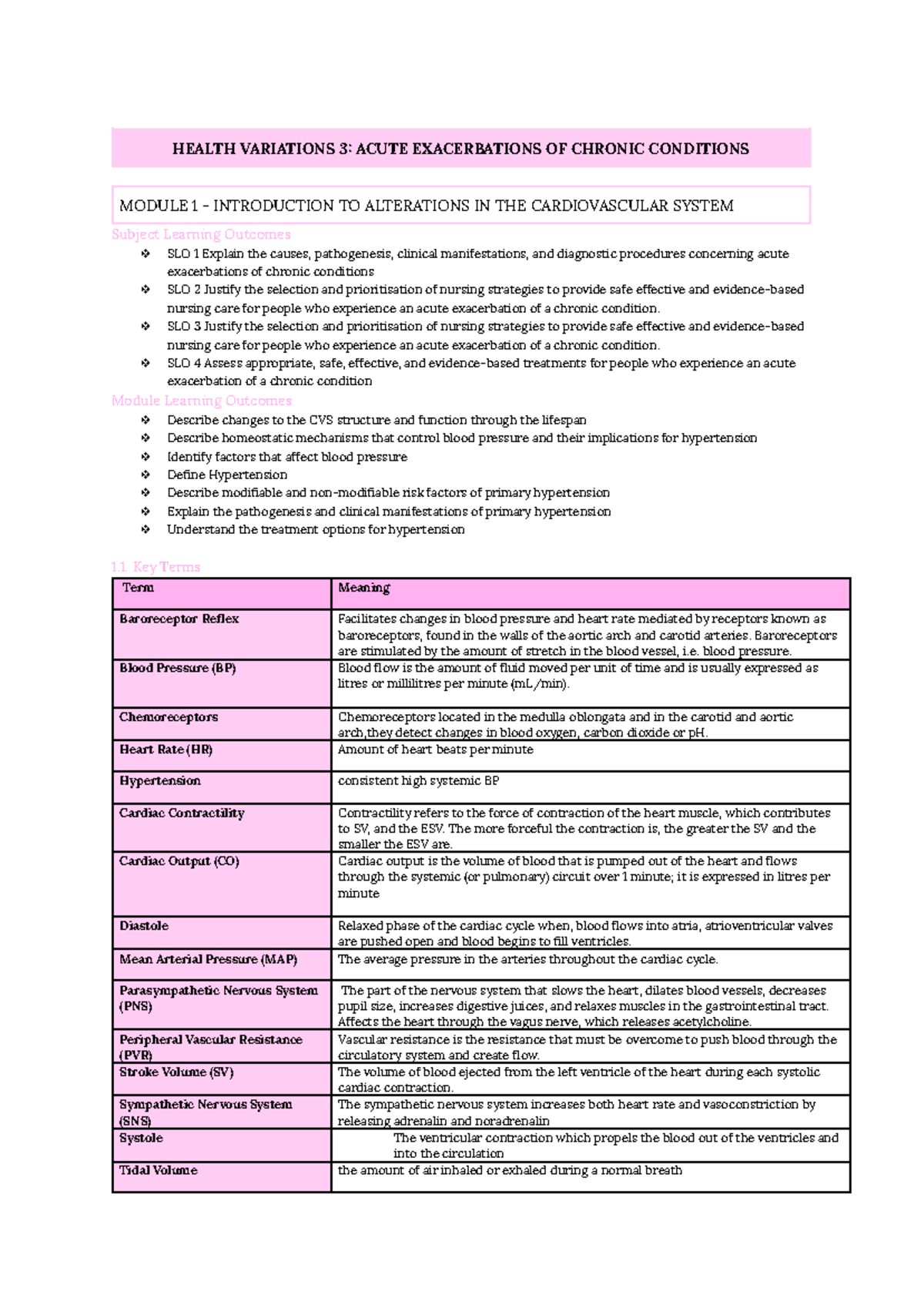 HEALTH VARIATIONS 3: ACUTE EXACERBATIONS OF CHRONIC CONDITIONS - Studocu