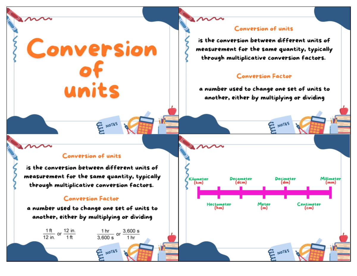 Conversion - very informative - Conversion of units Conversion is the ...