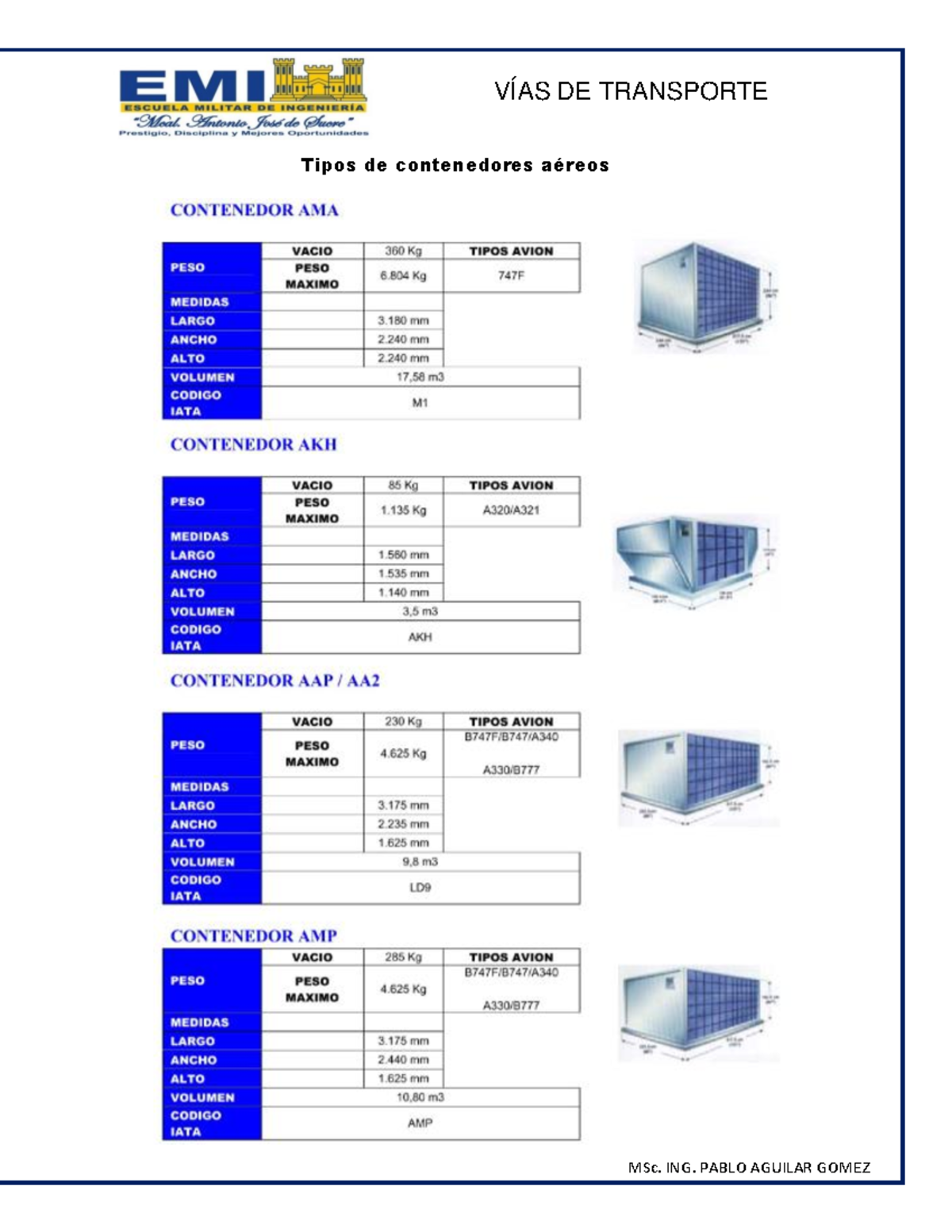 VÍAS DE TRANSPORTE: Estiba Aérea y Cálculo de Capacidad MSc. ING. PABLO AGUILAR - Document Preview