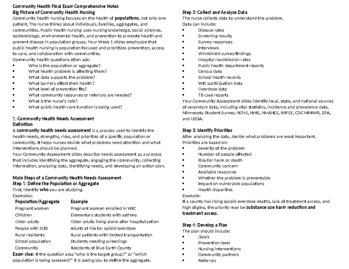 Community Health Nursing Final Exam Comprehensive Notes (433) - Studocu