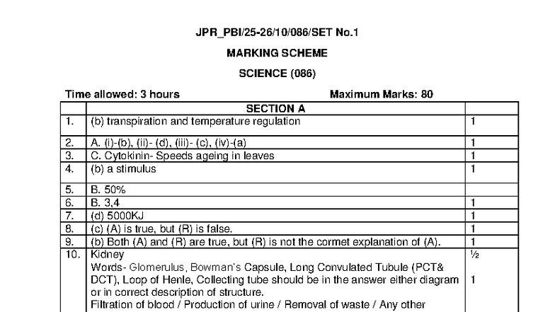 MS PRE Board 1 SET 01 - Science Marking Scheme (086) - Studocu