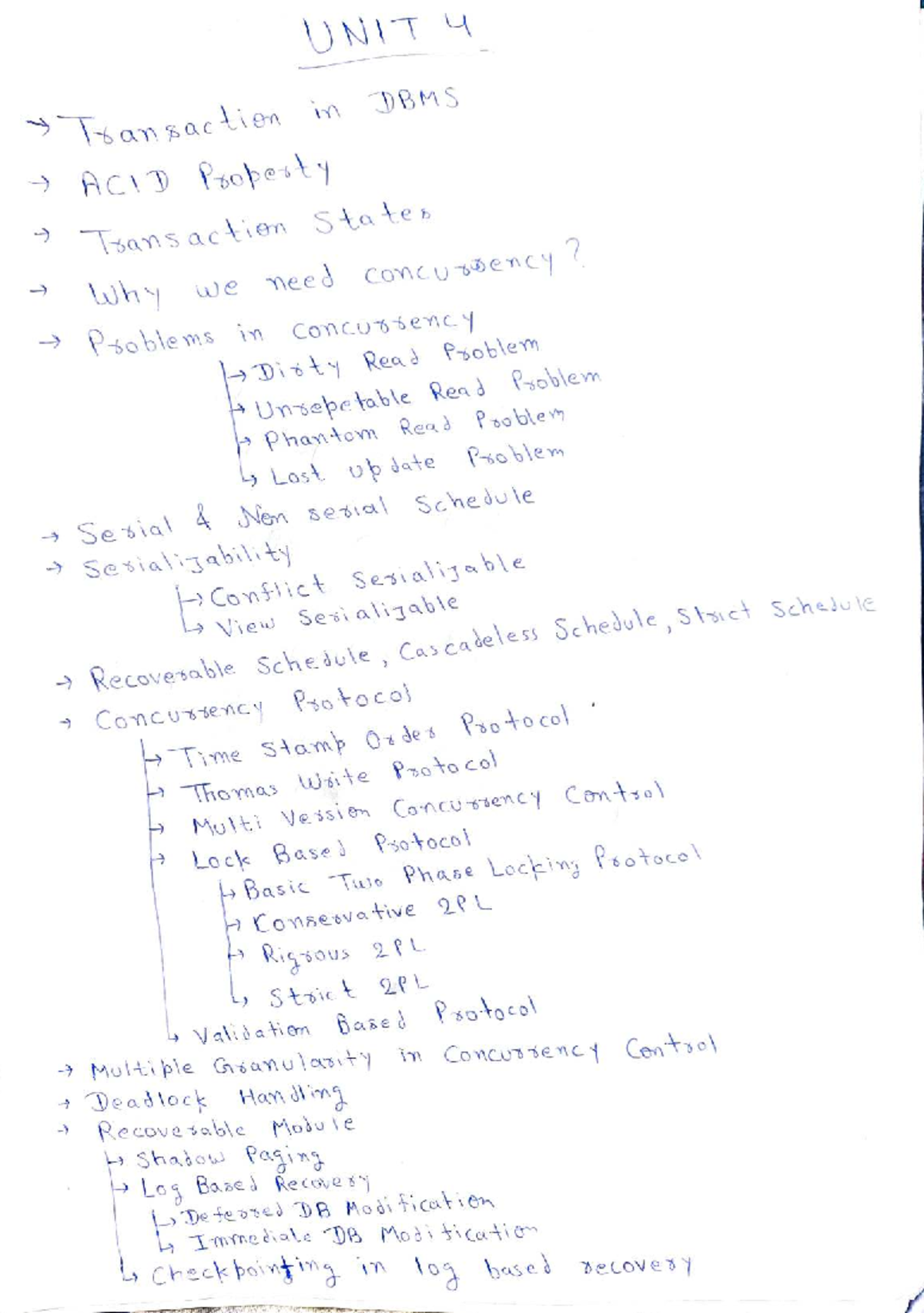 Dbms unit 4 notes - Hand Writen note of UNIT 4 - UNIT 4 Transaction in ...