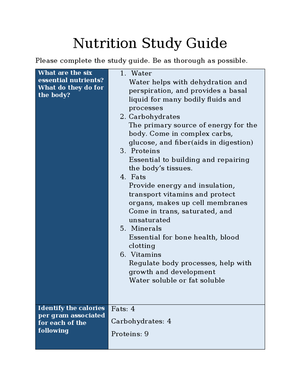 Nutrition Study Guide: Essential Nutrients, Diets, and Health Tips ...