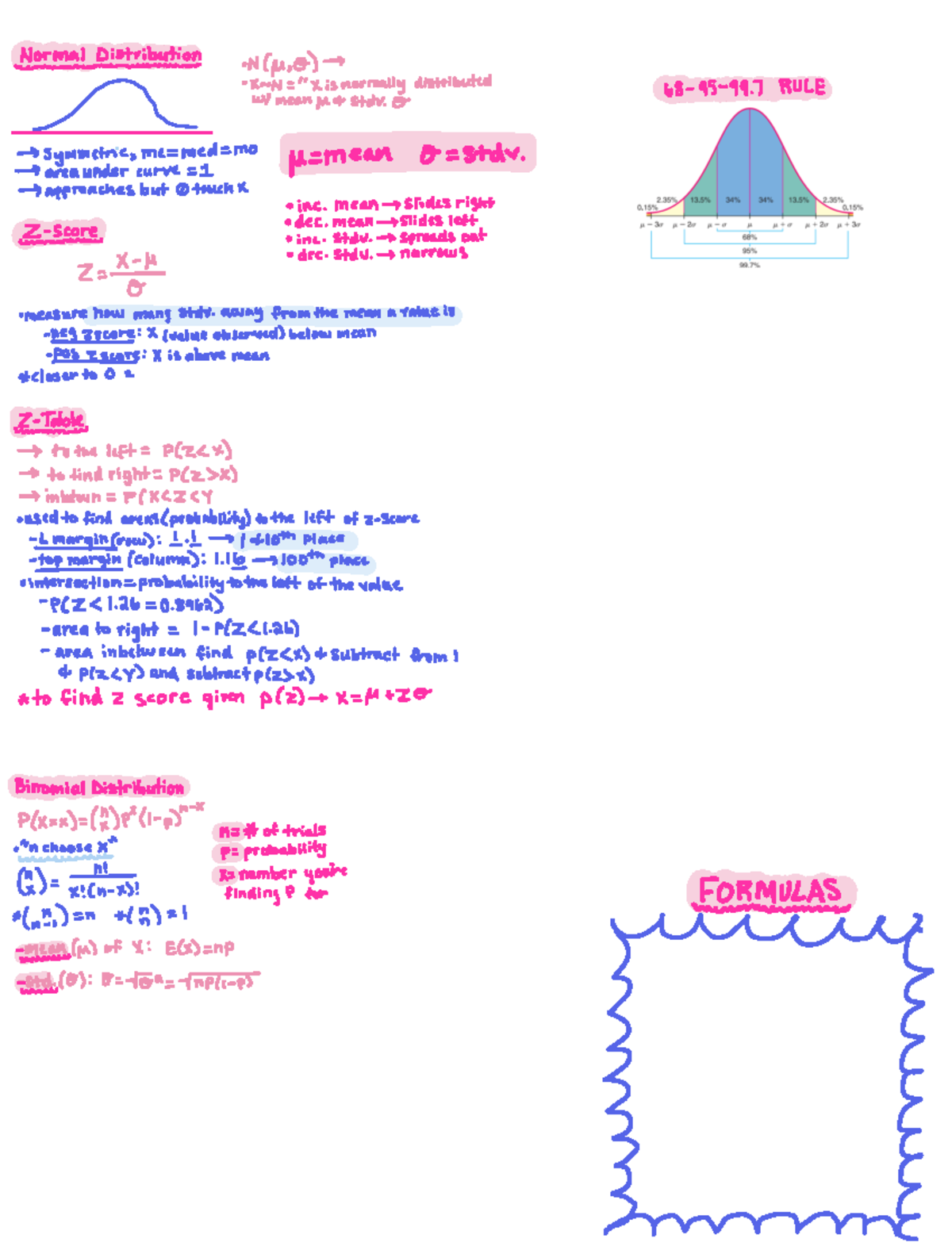CH 4 overview - stats ch 4 notes - Iermateisterution Nemo x n ...
