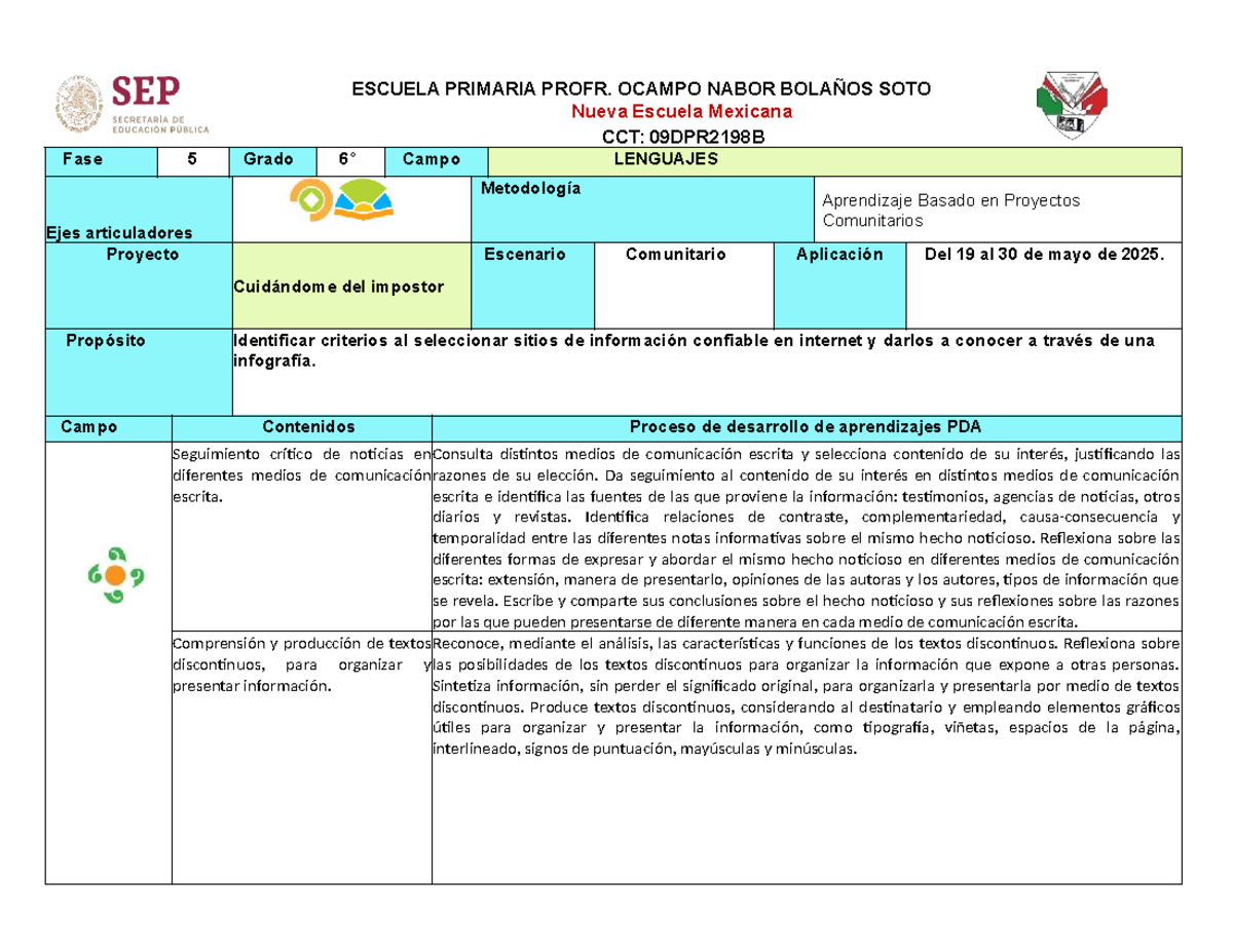 Planeación de Proyecto Comunitario para Sexto Grado - Mayo 2025 - Studocu