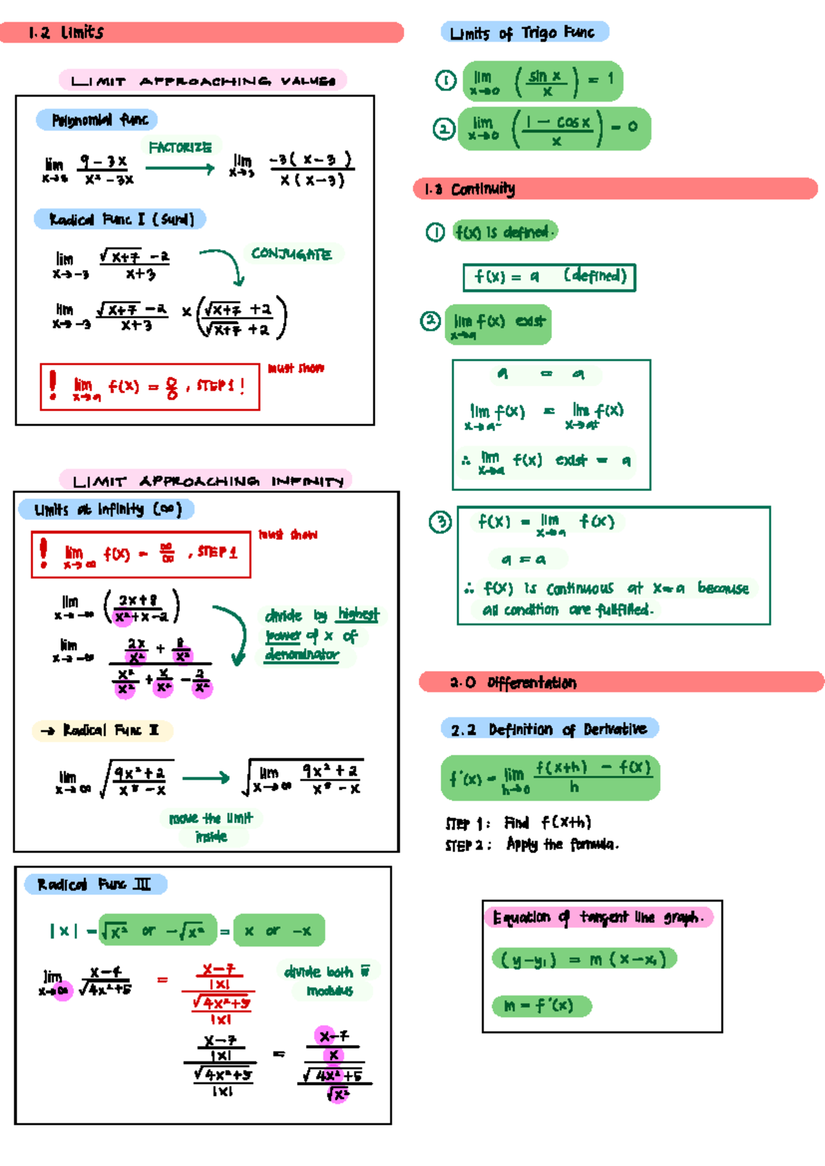 Limits and Continuity: MIT Calculus Study Notes - Studocu