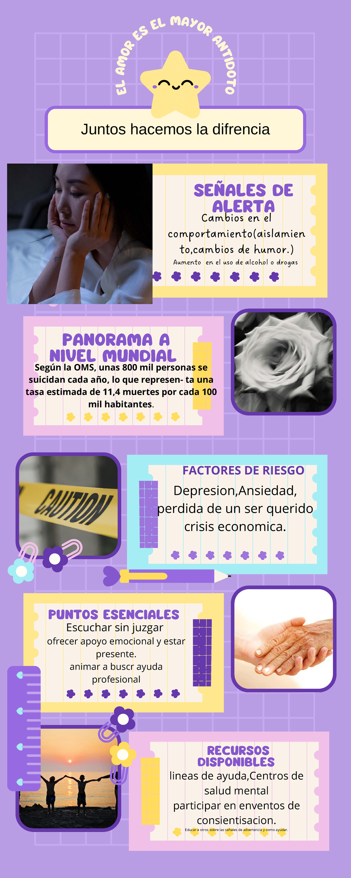 El amor es el mayor antídoto: señales de alerta y apoyo emocional - Studocu