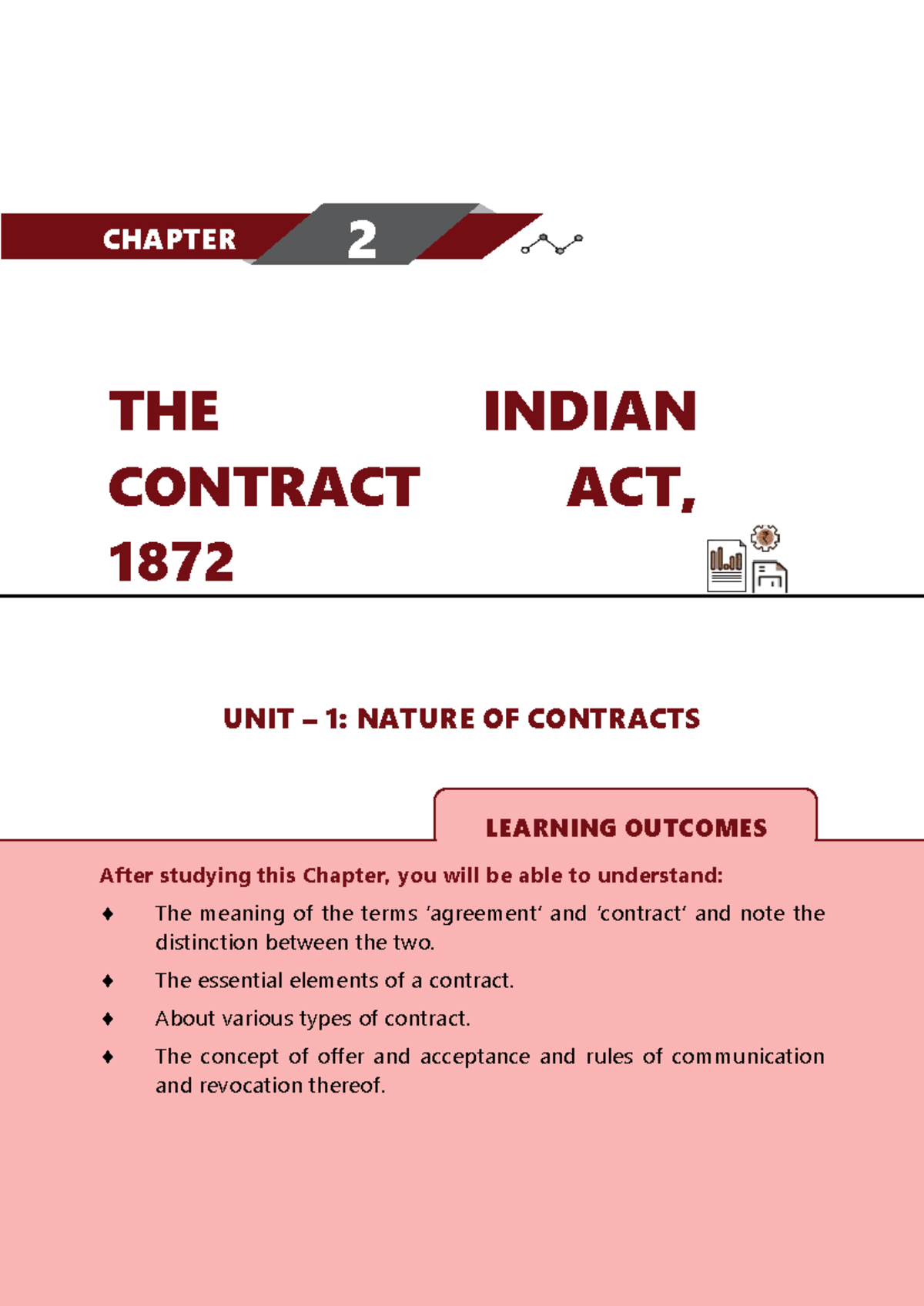 CHAPTER 2: THE INDIAN CONTRACT ACT, 1872 - UNIT 1 OVERVIEW - Studocu