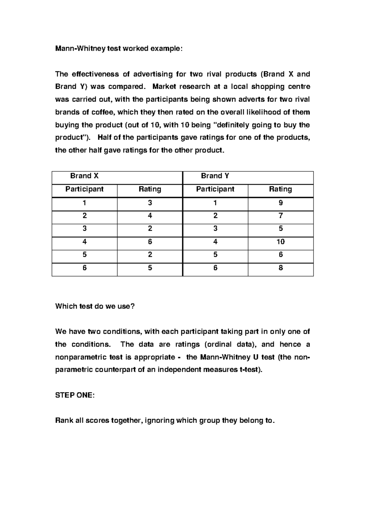 25 Mann-Whitney worked example - Mann-Whitney test worked example: The ...
