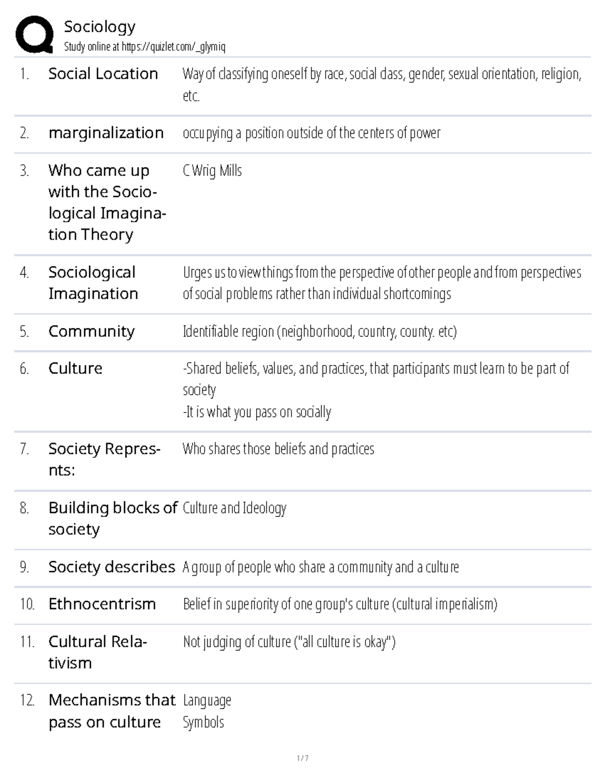 SOC101 Final Exam Study Notes: Key Concepts & Socialization Stages ...