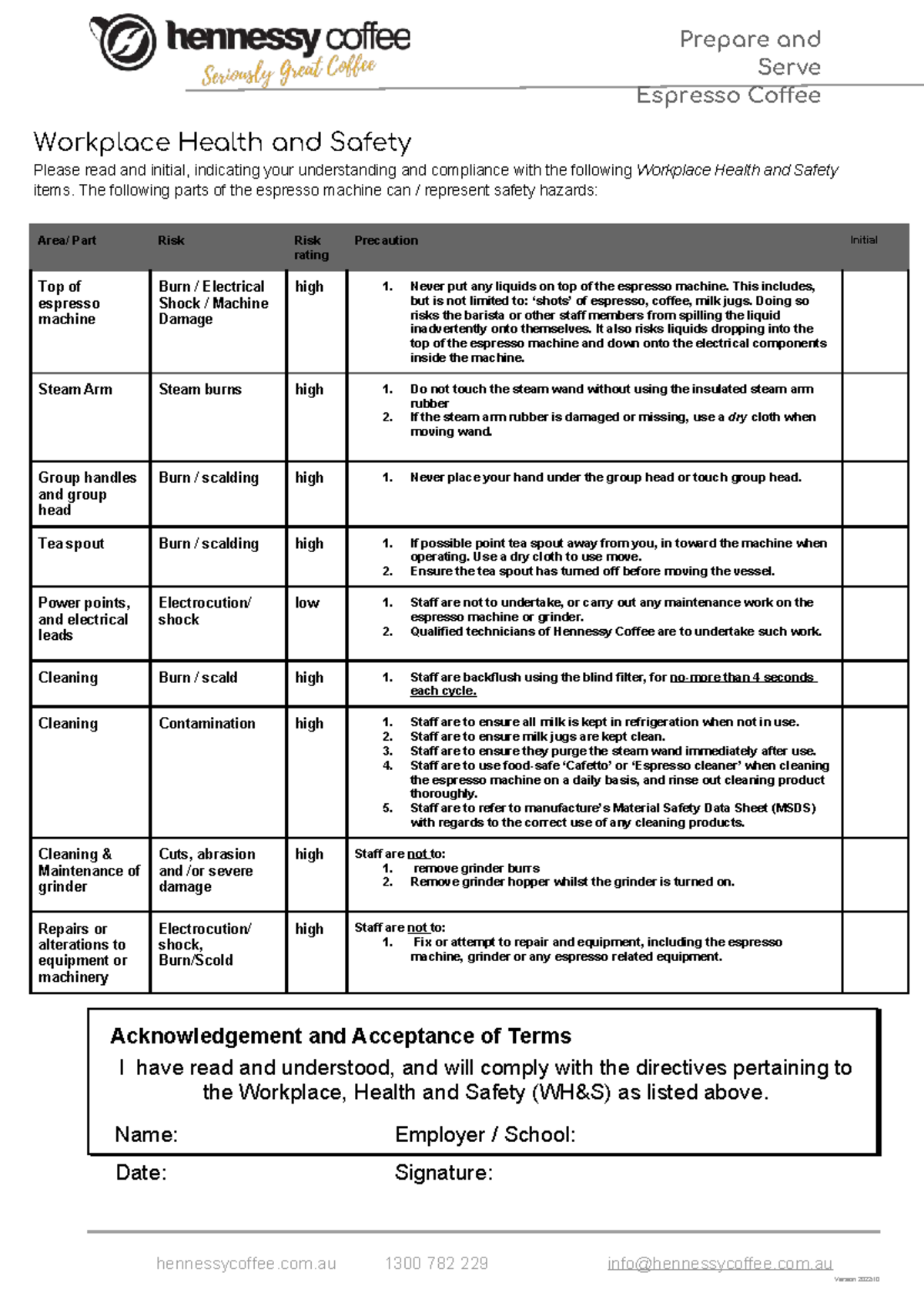 Safety Checklist for Prepare and Serve Espresso Coffee (Course Code ...