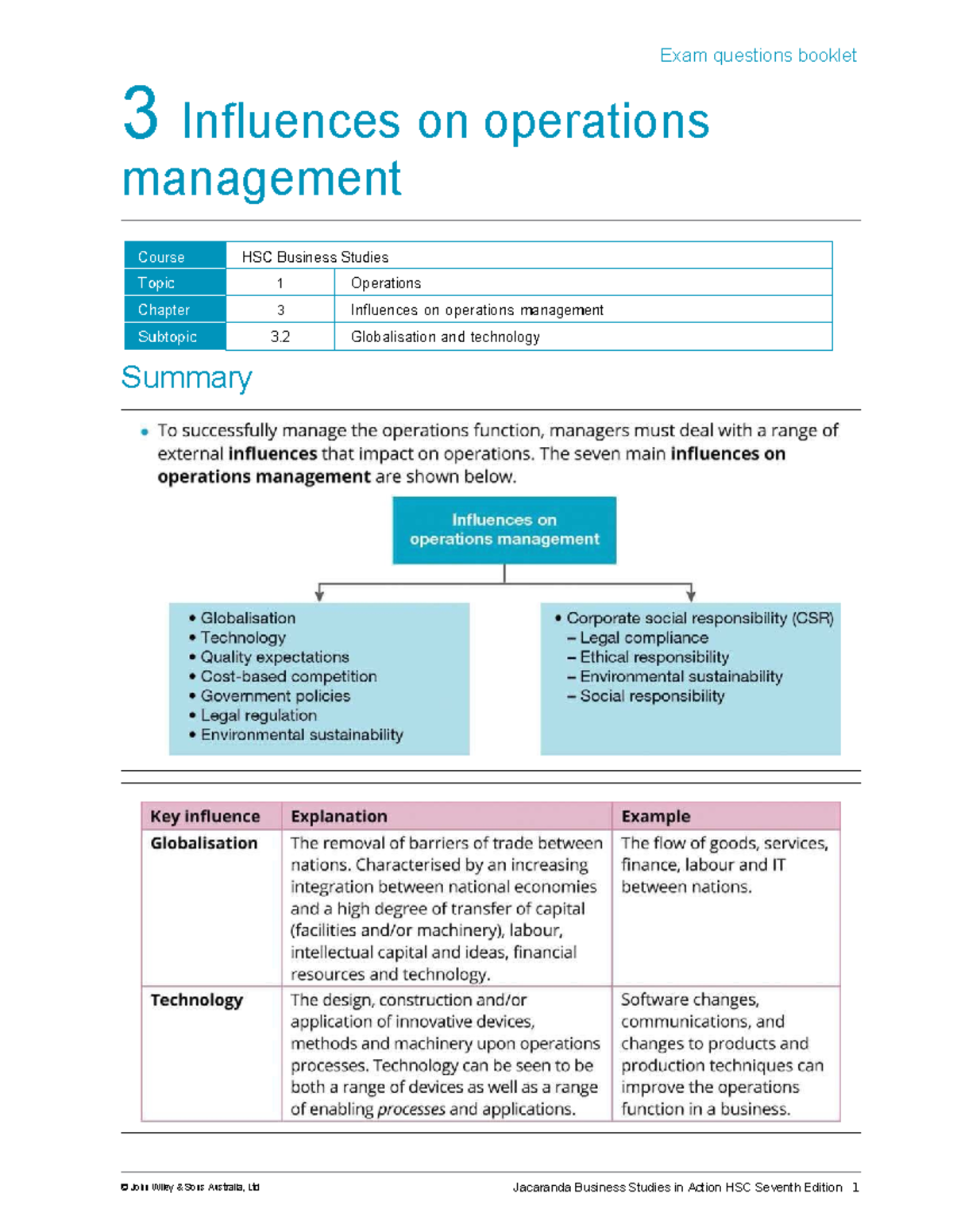 HSC Business Studies Exam Questions: Influences on Operations ...