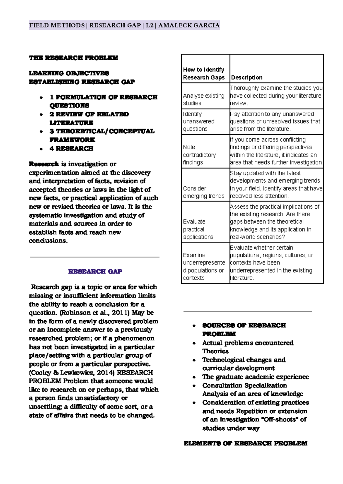Field Methods Research Gap L2: Identifying and Formulating Research ...