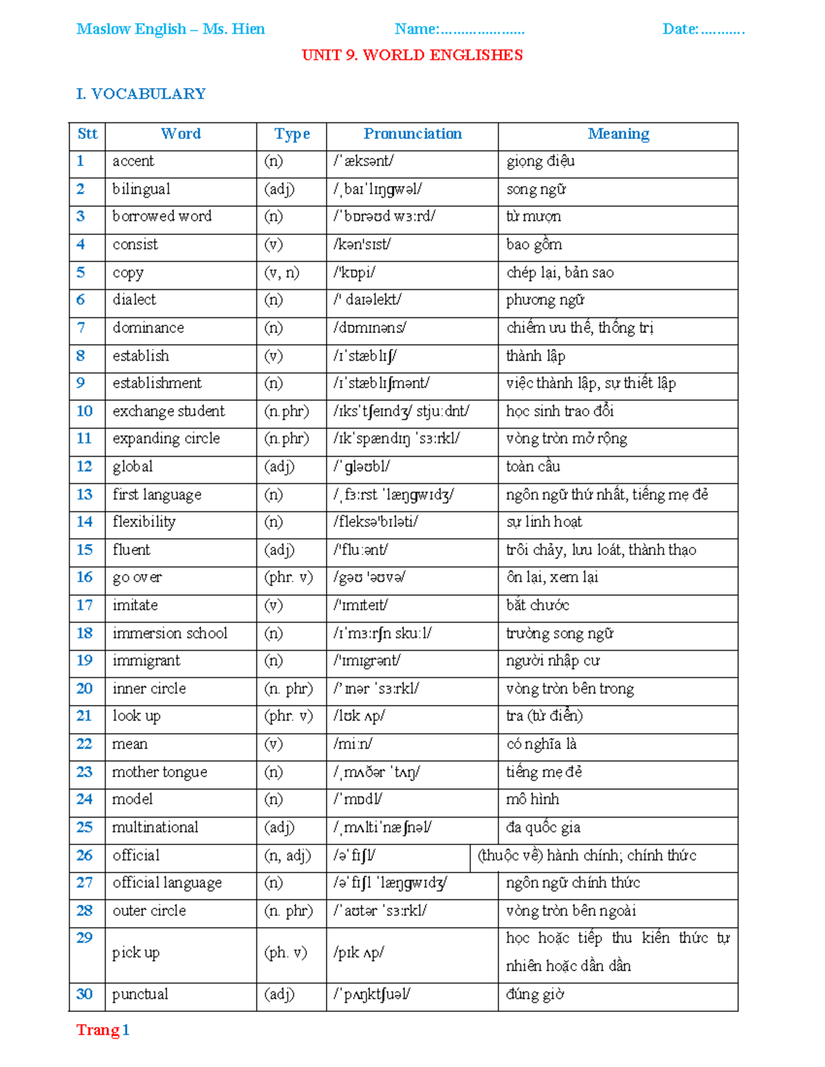 G9 Nhi Anh U9 - Vocabulary and Grammar Exercises on World Englishes ...