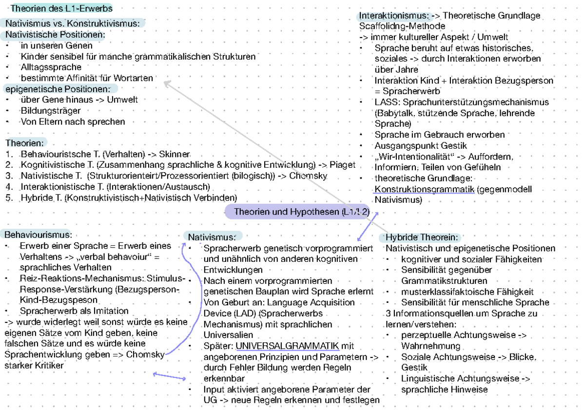 Nativistische Definition Entwicklungspsychologie Oerter