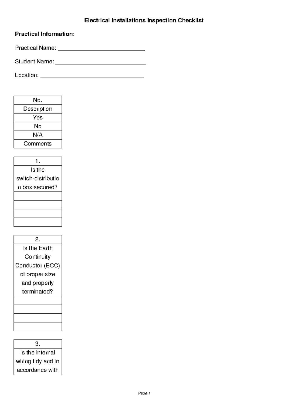 Electrical Installations Inspection Checklist (Course Code: ELCT-101 ...
