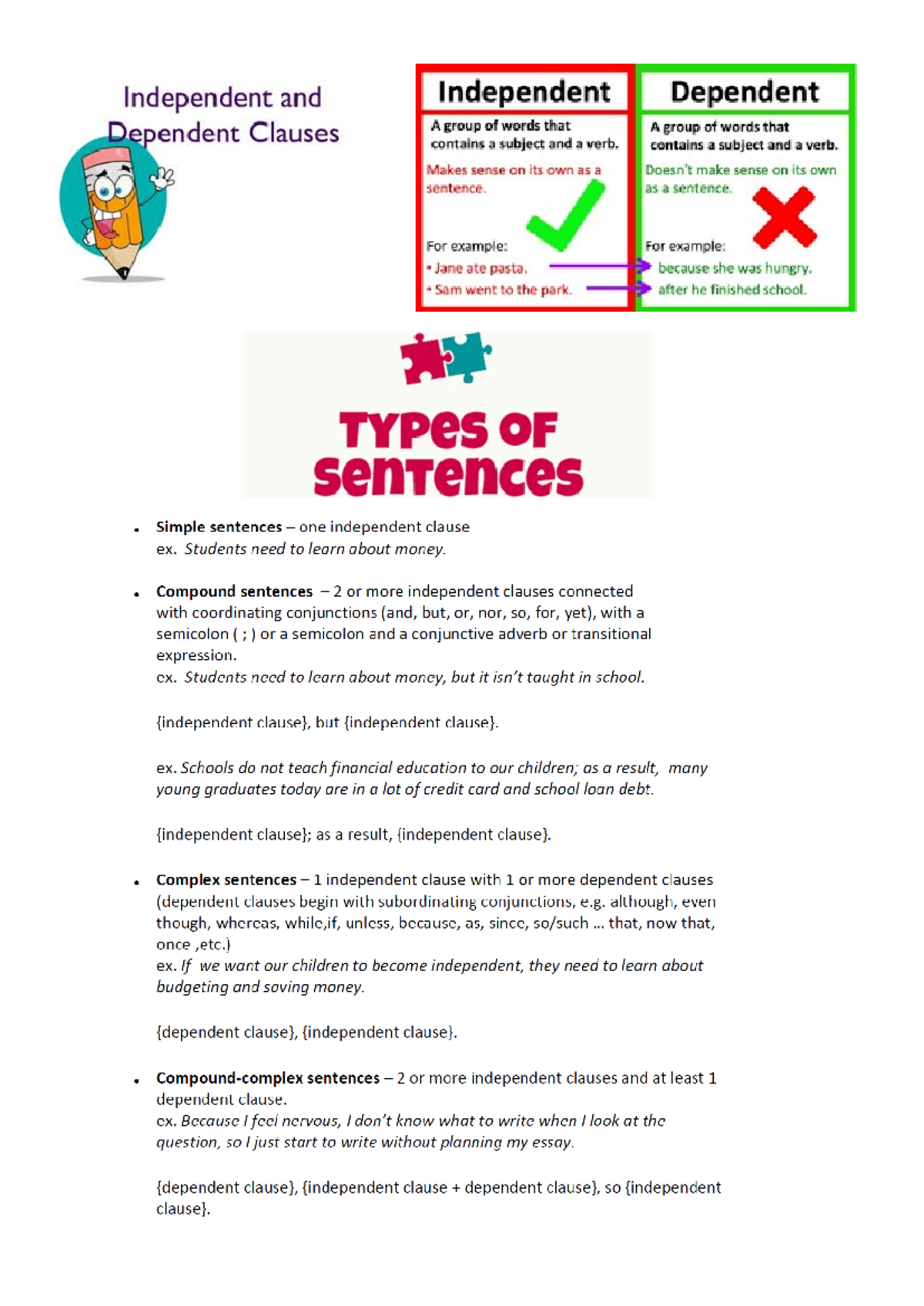 Independent Clause Types